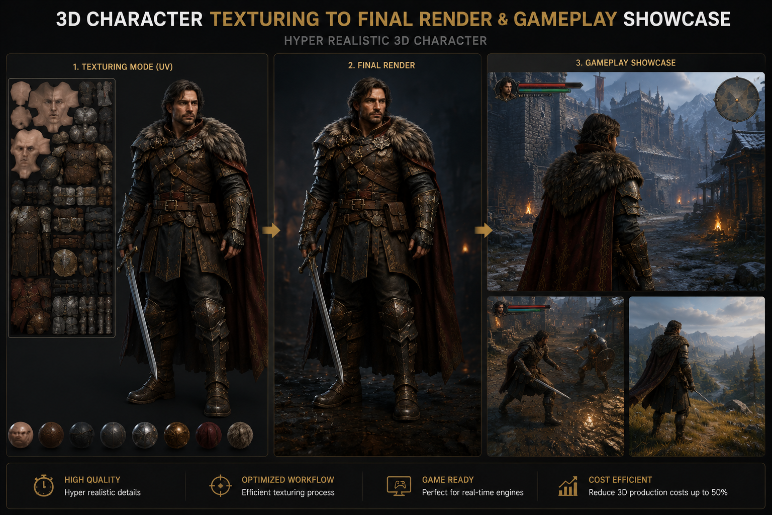Texturing & Look Dev